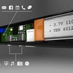 ION Glasses, proyecto español de gafas inteligentes
