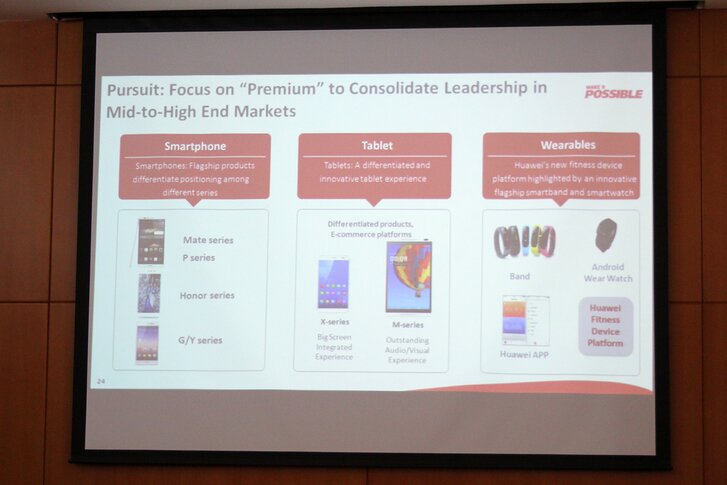 rp_Huawei-Slide.jpg