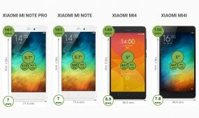 Catalogo-Xiaomi