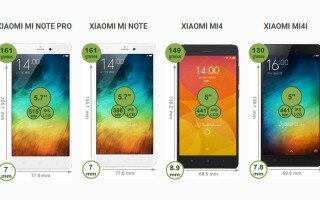 Catalogo-Xiaomi